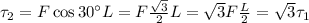 \tau_2 = F \cos 30^{\circ} L=F  \frac{ \sqrt{3} }{2} L =  \sqrt{3} F  \frac{L}{2}= \sqrt{3} \tau_1