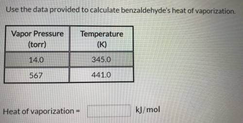 Use the data provided to calculate benzaldehyde's heat of vaporization smartwork5