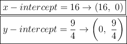 \large\boxed{x-intercept=16\to(16,\ 0)}\\\boxed{y-intercept=\dfrac{9}{4}\to\left(0,\ \dfrac{9}{4}\right)}