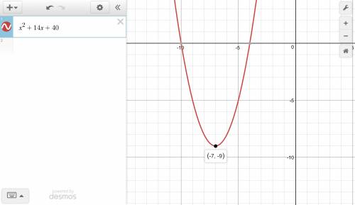 Quick  given f(x)=x^2+14x+40 enter the quadratic function in vertex form  f(x)=