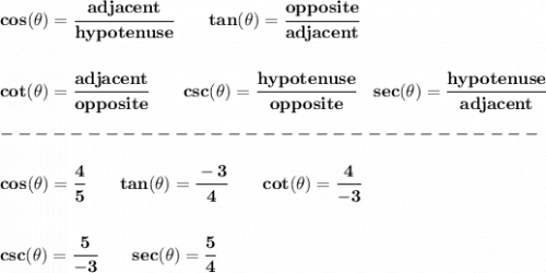 \bf cos(\theta)=\cfrac{adjacent}{hypotenuse}&#10;\qquad &#10;% tangent&#10;tan(\theta)=\cfrac{opposite}{adjacent}&#10;\\\\\\&#10;% cotangent&#10;cot(\theta)=\cfrac{adjacent}{opposite}&#10;\qquad &#10;% cosecant&#10;csc(\theta)=\cfrac{hypotenuse}{opposite}&#10;\quad &#10;% secant&#10;sec(\theta)=\cfrac{hypotenuse}{adjacent}\\\\&#10;-------------------------------\\\\&#10;cos(\theta)=\cfrac{4}{5}\qquad tan(\theta)=\cfrac{-3}{4}\qquad cot(\theta)=\cfrac{4}{-3}&#10;\\\\\\&#10;csc(\theta)=\cfrac{5}{-3}\qquad sec(\theta)=\cfrac{5}{4}