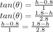 tan(\theta)=\frac{h-0.8}{1}\\&#10;tan(\theta)=\frac{1.8-h}{2.8}\\&#10;\frac{h-0.8}{1}=\frac{1.8-h}{2.8}