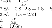 \frac{h-0.8}{1}=\frac{1.8-h}{2.8}\\&#10;2.8h-0.8\cdot 2.8=1.8-h\\&#10;3.8h=1.8+2.24\\&#10;h=\frac{4.04}{3.8}\\&#10;h=1.06m