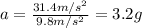 a = \frac{31.4 m/s^2}{9.8 m/s^2}=3.2 g