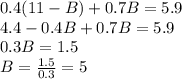 0.4(11-B)+0.7B=5.9\\4.4-0.4B+0.7B=5.9\\0.3B=1.5\\B= \frac{1.5}{0.3}=5