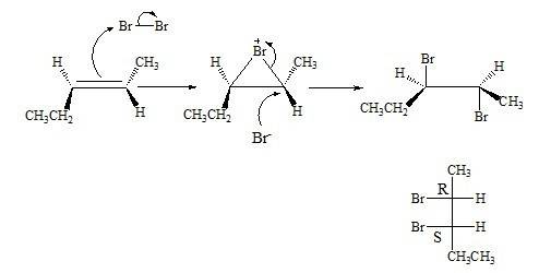 Draw the mechanism, including the intermediate bromonium ion, generated in the bromination of trans-