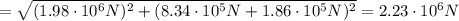 = \sqrt{(1.98\cdot 10^6N)^2+(8.34 \cdot 10^5N+1.86 \cdot 10^5 N)^2}  =2.23 \cdot 10^6 N