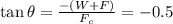 \tan \theta =  \frac{-(W+F)}{F_c}= -0.5