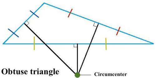 Where is the circumcenter of this obtuse triangle located?  on a side of the triangle at a vertex of