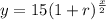 y=15(1+r)^{\frac{x}{2}}