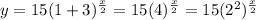 y=15(1+3)^{\frac{x}{2}}=15(4)^{\frac{x}{2}}=15(2^2)^{\frac{x}{2}}