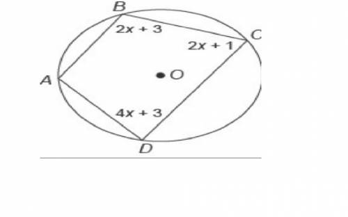 quadrilateral abcd  is inscribed in circle o. what is  m∠c  ?  enter your answer in the box.