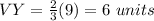 VY=\frac{2}{3}(9)=6\ units