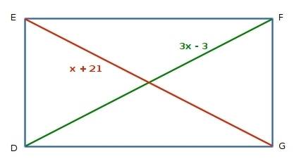 Defg is a rectangle. df = 3x – 3 and eg = x + 21. find the value of x and the length of each diagona