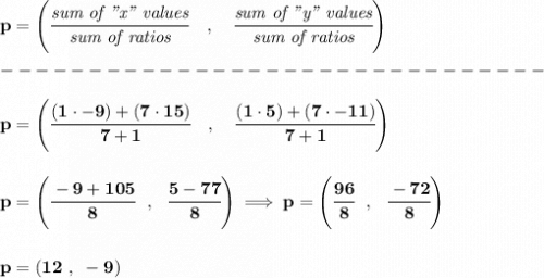 \bf p=\left(\cfrac{\textit{sum of "x" values}}{\textit{sum of ratios}}\quad ,\quad \cfrac{\textit{sum of "y" values}}{\textit{sum of ratios}}\right)\\\\&#10;-------------------------------\\\\&#10;p=\left(\cfrac{(1\cdot -9)+(7\cdot 15)}{7+1}\quad ,\quad \cfrac{(1\cdot 5)+(7\cdot -11)}{7+1}\right)&#10;\\\\\\&#10;p=\left(\cfrac{-9+105}{8}~~,~~\cfrac{5-77}{8}  \right)\implies p=\left( \cfrac{96}{8}~~,~~\cfrac{-72}{8} \right)&#10;\\\\\\&#10;p=(12~,~-9)