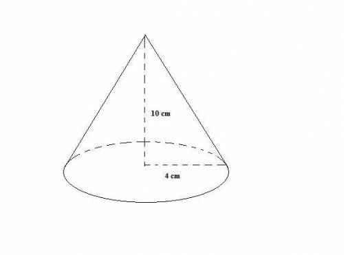 What is the exact volume of the cone?  40π cm³ 803π cm³ 1603π cm³ 160π cm³ outline of cone with dott