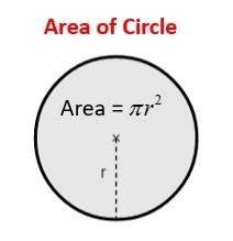 Find the area of a circular flower bed whose diameter is 4024 feet. (use π = 3.14 as an approximate