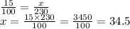 \frac{15}{100}  =  \frac{x}{230 }  \\ x =  \frac{15 \times 230}{100}  =  \frac{3450}{100 }  = 34.5