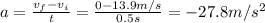 a= \frac{v_f-v_i}{t}= \frac{0-13.9 m/s}{0.5 s}=-27.8m/s^2