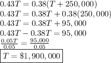0.43T = 0.38(T + 250,000)&#10;\\ 0.43T = 0.38T + 0.38(250,000)&#10;\\ 0.43T = 0.38T + 95,000&#10;\\ 0.43T - 0.38T = 95,000&#10;\\  \frac{0.05T}{0.05}  =  \frac{95,000}{0.05} &#10;\\ \boxed{T = \$ 1,900,000}