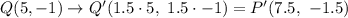 Q(5,-1)\to Q'(1.5\cdot5,\ 1.5\cdot-1)=P'(7.5,\ -1.5)
