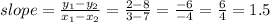 slope= \frac{ y_{1} - y_{2} }{ x_{1} - x_{2} } = \frac{2-8}{3-7} = \frac{-6}{-4}= \frac{6}{4} = 1.5