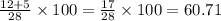 \frac{12+5}{28}\times100=\frac{17}{28}\times 100=60.71