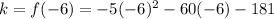 k=f(-6)=-5(-6)^{2} -60(-6)-181