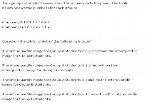 Wo groups of students were asked how many pets they had. the table below shows the numbers for each