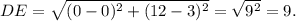 DE=\sqrt{(0-0)^2+(12-3)^2}=\sqrt{9^2}=9.