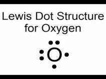 Which of the following correctly describes a lewis dot structure for oxygen?