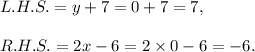 L.H.S.=y+7=0+7=7,\\\\R.H.S.=2x-6=2\times0-6=-6.