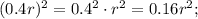 (0.4r)^2=0.4^2\cdot r^2=0.16r^2;