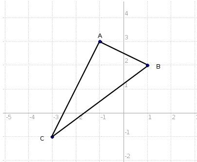 The coordinates of the vertices of triangle abc are a(-1,3), b(1,2) and c(-3,-1). determine the slop