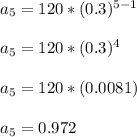 a_{5} =120*(0.3)^{5-1} \\\\ a_{5} =120*(0.3)^{4} \\\\ a_{5} =120*(0.0081) \\\\ a_{5} =0.972