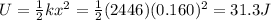 U=\frac{1}{2}kx^2=\frac{1}{2}(2446)(0.160)^2=31.3 J