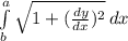 \int\limits^a_b {\sqrt{1+(\frac{dy}{dx})^{2} } } \, dx