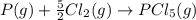 P(g)+\frac{5}{2}Cl_2(g)\rightarrow PCl_5(g)