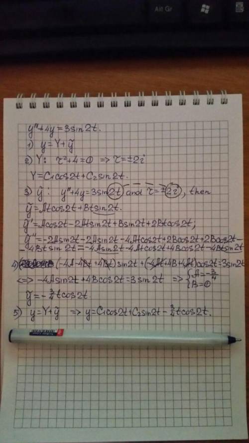 Find the general solution of the differential equation y'' +4y = 3sin2t