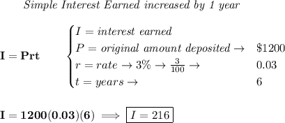 \bf ~~~~~~ \textit{Simple Interest Earned increased by 1 year}\\\\&#10;I = Prt\qquad &#10;\begin{cases}&#10;I=\textit{interest earned}\\&#10;P=\textit{original amount deposited}\to& \$1200\\&#10;r=rate\to 3\%\to \frac{3}{100}\to &0.03\\&#10;t=years\to &6&#10;\end{cases}&#10;\\\\\\&#10;I=1200(0.03)(6)\implies \boxed{I =216}