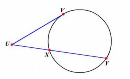If arc xv = 68° and ∠yuv = 36°, what is the measure of arc vy?