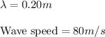 \lambda =0.20m\\\\\text{Wave speed}=80m/s
