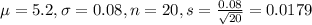 \mu = 5.2, \sigma = 0.08, n = 20, s = \frac{0.08}{\sqrt{20}} = 0.0179