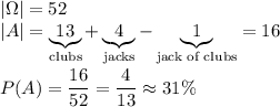 |\Omega|=52\\ |A|=\underbrace{13}_{\text{clubs}}+\underbrace{4}_{\text{jacks}}-\underbrace{1}_{\text{jack of clubs}}=16\\\\ P(A)=\dfrac{16}{52}=\dfrac{4}{13}\approx31\%