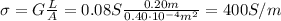 \sigma = G \frac{L}{A}=0.08 S  \frac{0.20 m}{0.40 \cdot 10^{-4}m^2}=400 S/m