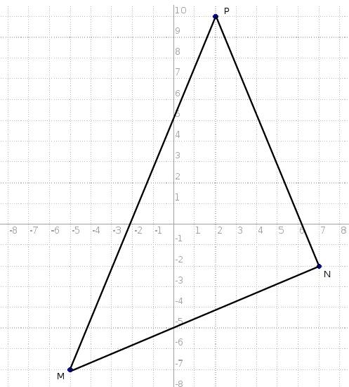 If mnp has vertices at m (-5,-7) , n (7,-2) andcp (2,10) is mnp isoscles?