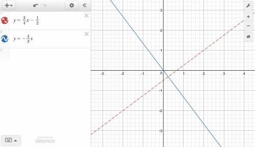 What is the equation of a line that is perpendicular to the line represented by y = 3/4 x - 1/2?