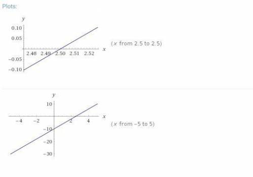 Enter the equations of the asymptotes for the function f(x) .  f(x)=4x−8−2  vertical asymptote:  ?
