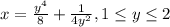 x=\frac{y^4}{8}+\frac{1}{4y^2},1\leq y\leq 2