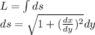 L=\int ds\\&#10;ds=\sqrt{1+\lef(\frac{dx}{dy} )^2}dy